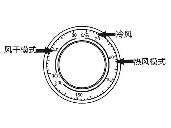 小型烘干機(jī)