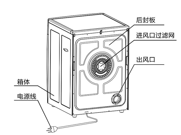 衣物烘干機(jī)