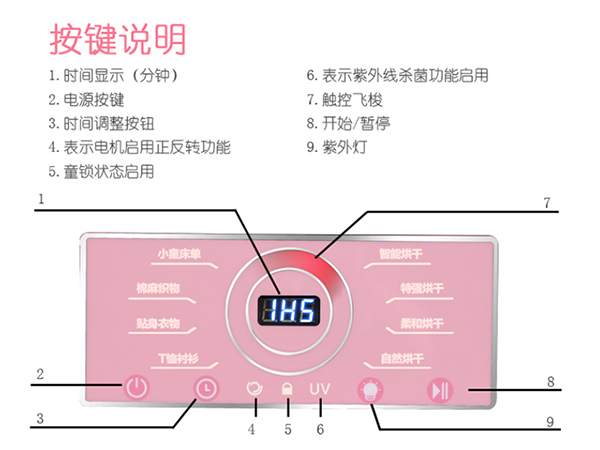 小型烘干機(jī)